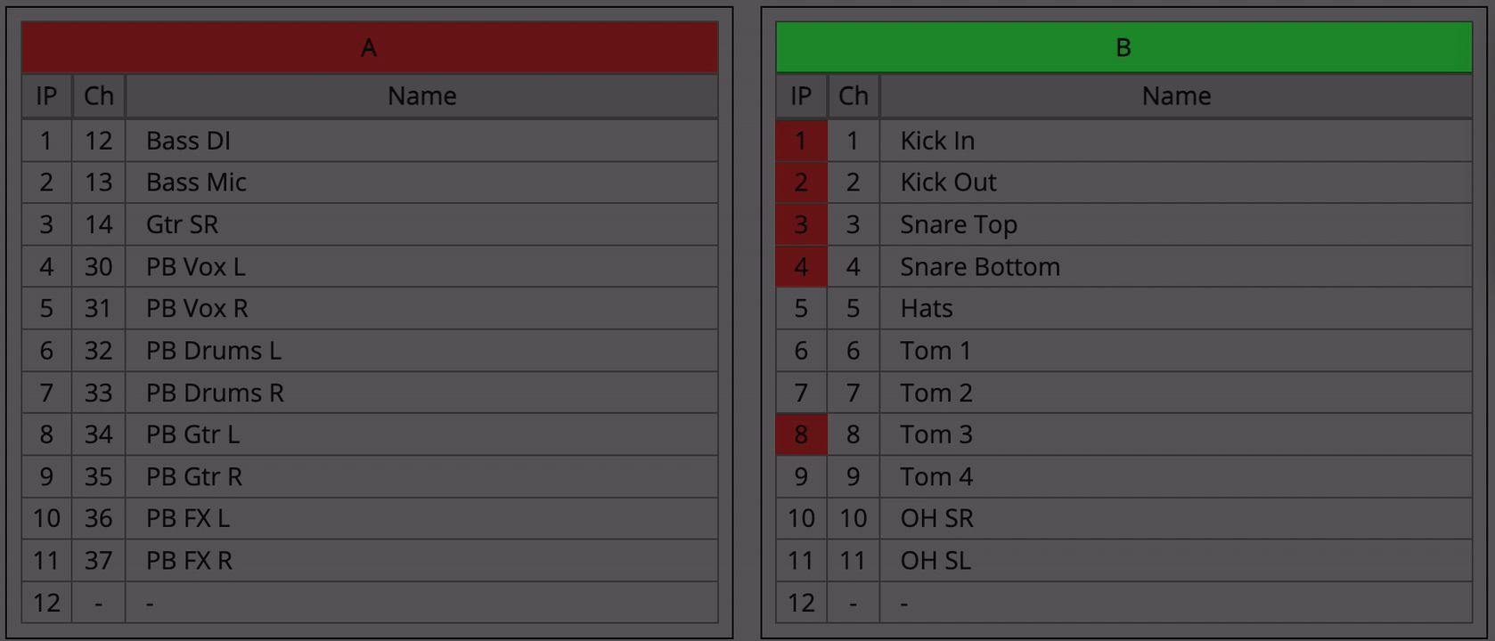 IPD Device Swap Patch