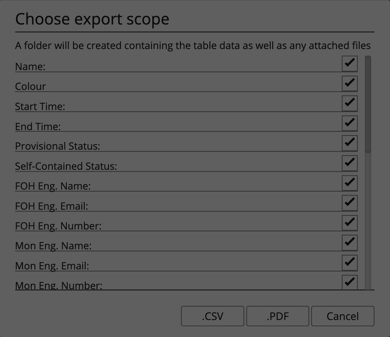 Act Overview Smart Report Export Scope