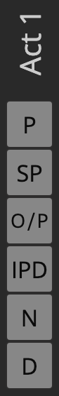 Act Page Side Slider buttons