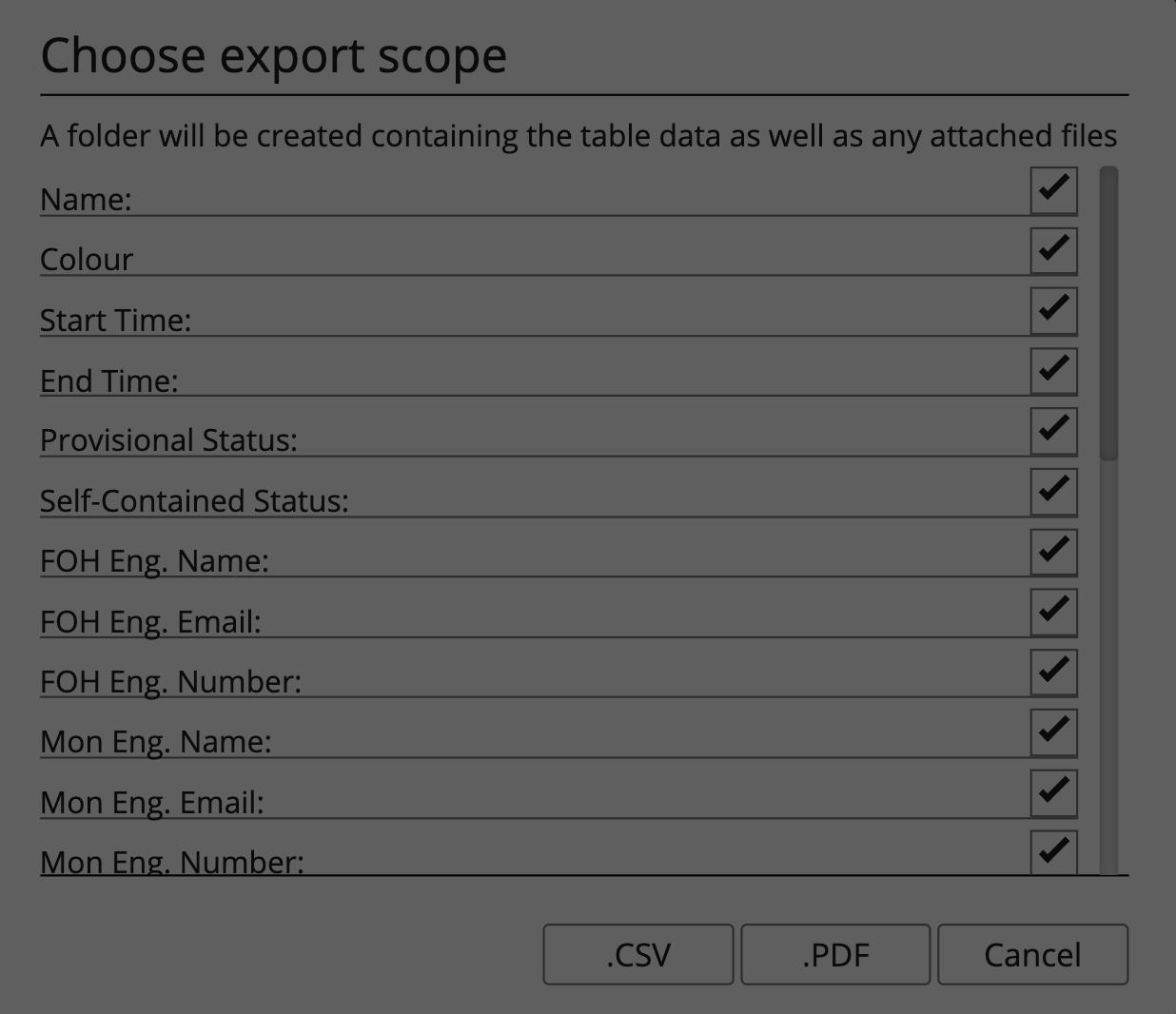 dayDataExportScope