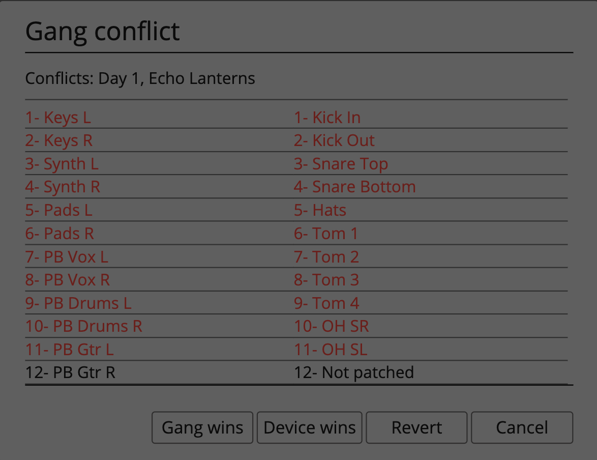 gangConflicts