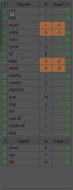 Substitutions Flip